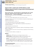 Cover page: Impact of CD4+ Lymphocytes and HIV Infection on Anti‐Müllerian Hormone Levels in a Large Cohort of HIV‐infected and HIV‐uninfected Women