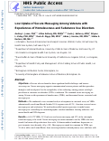 Cover page: Low Uptake of Secure Messaging Among Veterans With Experiences of Homelessness and Substance Use Disorders.