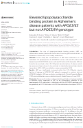 Cover page: Elevated lipopolysaccharide binding protein in Alzheimer’s disease patients with APOE3/E3 but not APOE3/E4 genotype