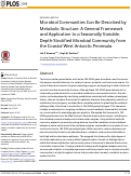 Cover page: Microbial Communities Can Be Described by Metabolic Structure: A General Framework and Application to a Seasonally Variable, Depth-Stratified Microbial Community from the Coastal West Antarctic Peninsula