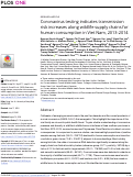 Cover page: Coronavirus testing indicates transmission risk increases along wildlife supply chains for human consumption in Viet Nam, 2013-2014