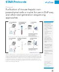 Cover page: Purification of mouse hepatic non-parenchymal cells or nuclei for use in ChIP-seq and other next-generation sequencing approaches