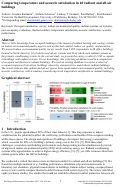 Cover page: Comparing temperature and acoustic satisfaction in 60 radiant and all-air buildings