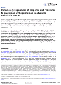 Cover page: Immunologic signatures of response and resistance to nivolumab with ipilimumab in advanced metastatic cancer.