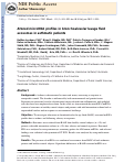 Cover page: Altered microRNA profiles in bronchoalveolar lavage fluid exosomes in asthmatic patients