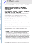 Cover page: Racial differences across pregnancy in maternal pro-inflammatory immune responsivity and its regulation by glucocorticoids