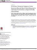 Cover page: Correction: Proteomic Analysis of Urine Exosomes Reveals Renal Tubule Response to Leptospiral Colonization in Experimentally Infected Rats