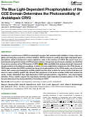 Cover page: The Blue Light-Dependent Phosphorylation of the CCE Domain Determines the Photosensitivity of Arabidopsis CRY2