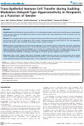 Cover page: Trans-Epithelial Immune Cell Transfer during Suckling Modulates Delayed-Type Hypersensitivity in Recipients as a Function of Gender