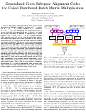 Cover page: Generalized Cross Subspace Alignment Codes for Coded Distributed Batch Matrix Multiplication