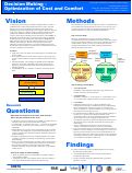 Cover page: Decision Making - Optimization of Cost and Comfort