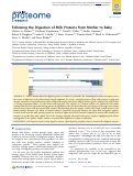 Cover page: Following the digestion of milk proteins from mother to baby.