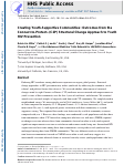 Cover page: Creating Youth-Supportive Communities: Outcomes from the Connect-to-Protect® (C2P) Structural Change Approach to Youth HIV Prevention