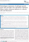 Cover page: Heterologous expression of pathogen-specific genes ligA and ligB in the saprophyte Leptospira biflexa confers enhanced adhesion to cultured cells and fibronectin