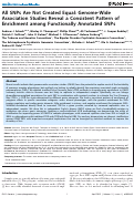 Cover page: All SNPs Are Not Created Equal: Genome-Wide Association Studies Reveal a Consistent Pattern of Enrichment among Functionally Annotated SNPs