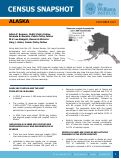 Cover page: Census Snapshot: Alaska