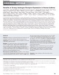 Cover page: Benefits of Airway Androgen Receptor Expression in Human Asthma.