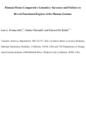 Cover page: Human-mouse comparative genomics: Successes and failures to reveal functional regions of the human genome
