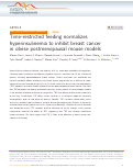 Cover page: Time-restricted feeding normalizes hyperinsulinemia to inhibit breast cancer in obese postmenopausal mouse models