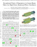 Cover page: High-Power X-Band Relativistic Backward-Wave Oscillator with Exceptional Synchronous Regime Operating at an Exceptional Point