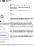 Cover page: Nonmechanistic forecasts of seasonal influenza with iterative one-week-ahead distributions