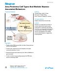 Cover page: Area Postrema Cell Types that Mediate Nausea-Associated Behaviors