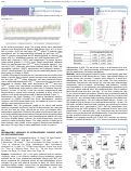 Cover page: Metabolomic Approach In Osteoarthritic Patients After Itis Diet Intervention