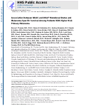 Cover page: Association Between NRAS and BRAF Mutational Status and Melanoma-Specific Survival Among Patients With Higher-Risk Primary Melanoma