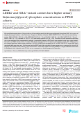 Cover page: LRRK2 and GBA1 variant carriers have higher urinary bis(monacylglycerol) phosphate concentrations in PPMI cohorts