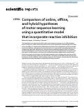 Cover page of Comparison of online, offline, and hybrid hypotheses of motor sequence learning using a quantitative model that incorporate reactive inhibition.