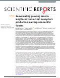 Cover page: Reevaluating growing season length controls on net ecosystem production in evergreen conifer forests