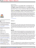 Cover page: Approaches to quantify the contribution of multiple anemia risk factors in children and women from cross-sectional national surveys.