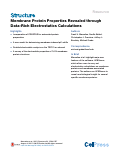 Cover page: Membrane Protein Properties Revealed through Data-Rich Electrostatics Calculations