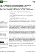 Cover page: The Eco-Bio-Social Factors That Modulate Aedes aegypti Abundance in South Texas Border Communities