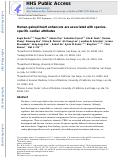 Cover page: Human-gained heart enhancers are associated with species-specific cardiac attributes