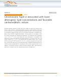 Cover page: Chromosome Xq23 is associated with lower atherogenic lipid concentrations and favorable cardiometabolic indices