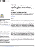 Cover page: Probing the impact of nairovirus genomic diversity on viral ovarian tumor domain protease (vOTU) structure and deubiquitinase activity.