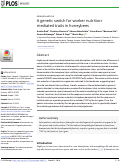 Cover page: A genetic switch for worker nutrition-mediated traits in honeybees