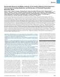 Cover page: Systematic review and meta-analysis of circulatory disease from exposure to low-level ionizing radiation and estimates of potential population mortality risks.