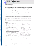 Cover page: Plasma Concentrations of Soluble Suppression of Tumorigenicity-2 and Interleukin-6 Are Predictive of Successful Liberation From Mechanical Ventilation in Patients With the Acute Respiratory Distress Syndrome*