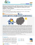 Cover page: Molecular Characterization and Photoreactivity of Organic Aerosols Formed from Pyrolysis of Urban Materials during Fires at the Wildland-Urban Interface.