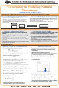 Cover page: Uncertainties in Modeling of Natural Phenomena (MAS 4)
