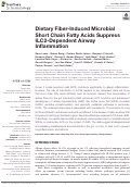 Cover page: Dietary Fiber-Induced Microbial Short Chain Fatty Acids Suppress ILC2-Dependent Airway Inflammation.