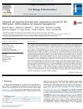 Cover page: Vineyard soil bacterial diversity and composition revealed by 16S rRNA genes: Differentiation by vineyard management