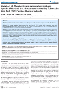 Cover page: Variation of Mycobacterium tuberculosis Antigen-Specific IFN-γ and IL-17 Responses in Healthy Tuberculin Skin Test (TST)-Positive Human Subjects