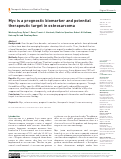 Cover page: RETRACTED: Myc is a prognostic biomarker and potential therapeutic target in osteosarcoma