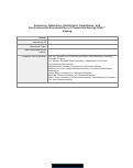 Cover page: Exposure, Retention, Exhalation, Symptoms, and Environmental Accumulation of Chemicals During JUUL Vaping