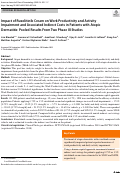 Cover page: Impact of Ruxolitinib Cream on Work Productivity and Activity Impairment and Associated Indirect Costs in Patients with Atopic Dermatitis: Pooled Results From Two Phase III Studies