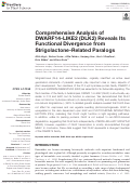 Cover page: Comprehensive Analysis of DWARF14-LIKE2 (DLK2) Reveals Its Functional Divergence from Strigolactone-Related Paralogs