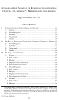 Cover page: A Comparative Analysis of European Islamophobia: France, UK, Germany, Netherlands, and Sweden